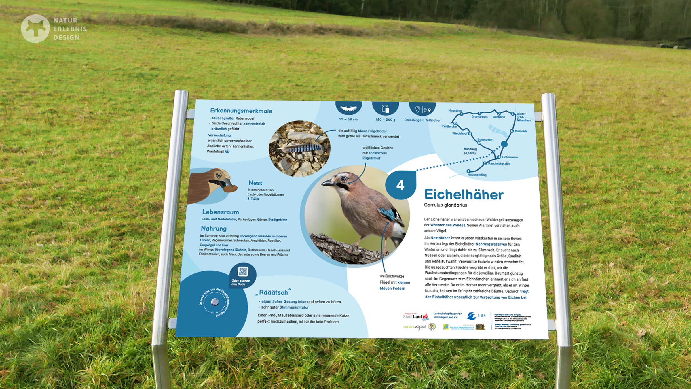 Vogellehrpfad Übersichtstafel