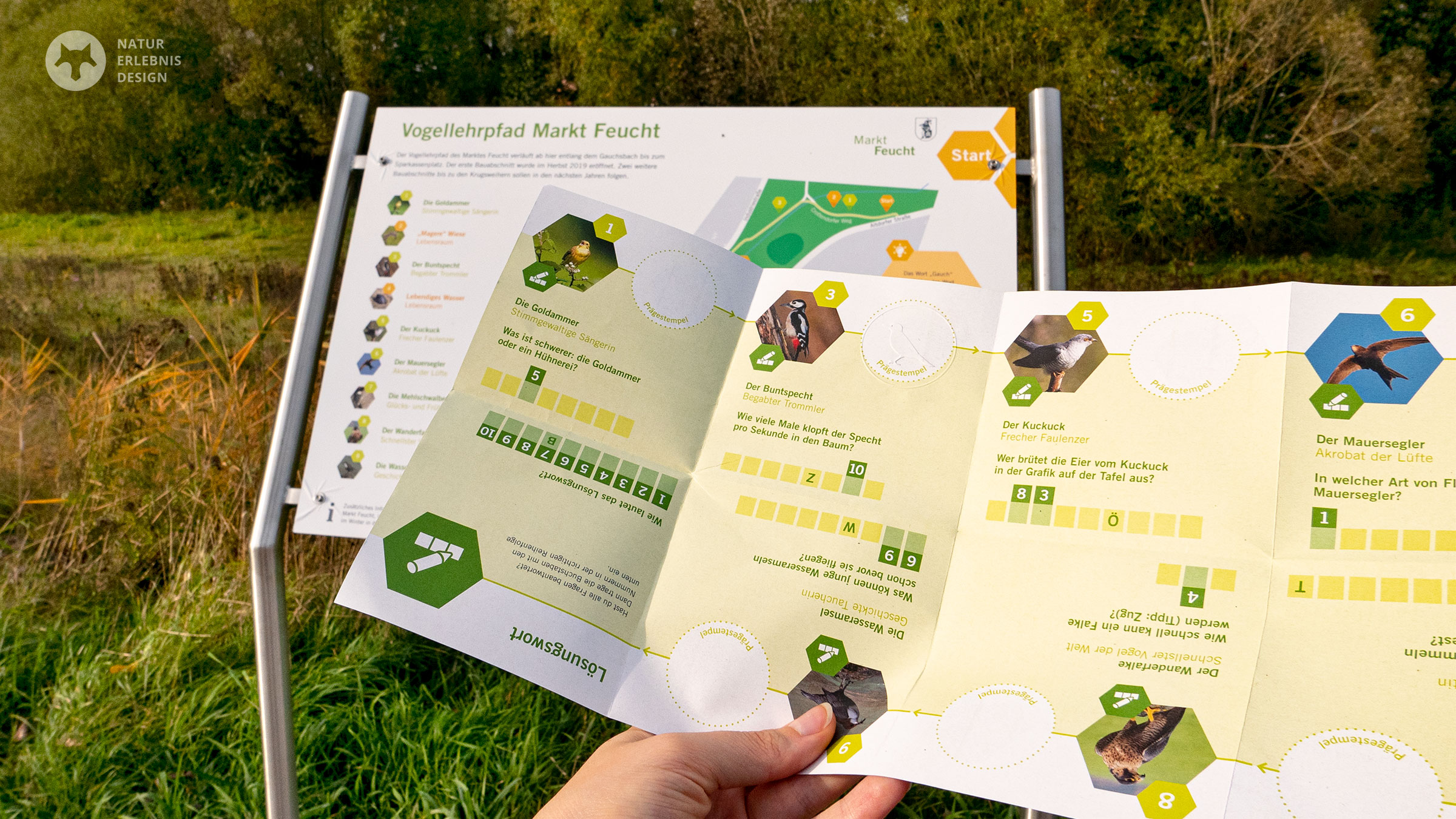 Vogellehrpfad Übersichtstafel
