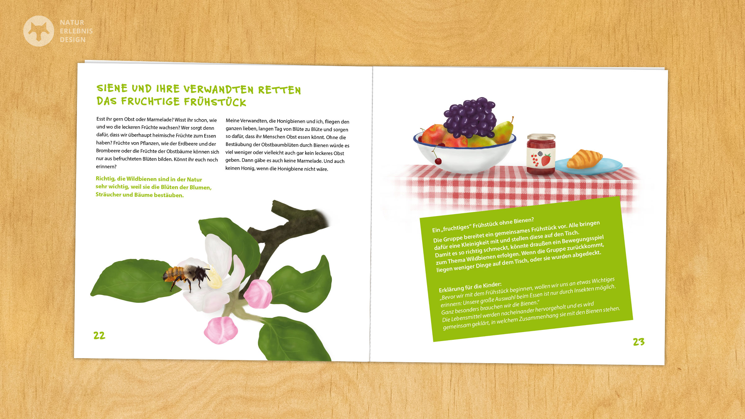 Seite Fruchtiges Frühstück